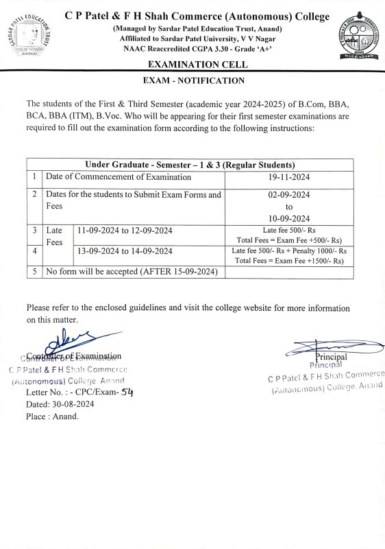 C P Patel and F H Shah Commerce College