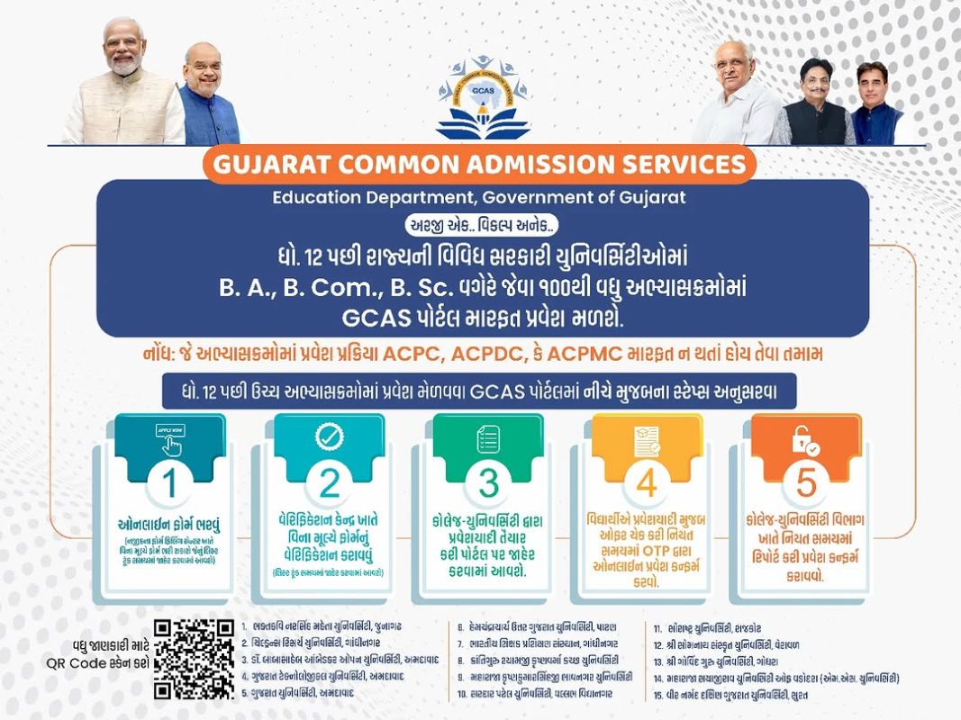 C P Patel and F H Shah Commerce College